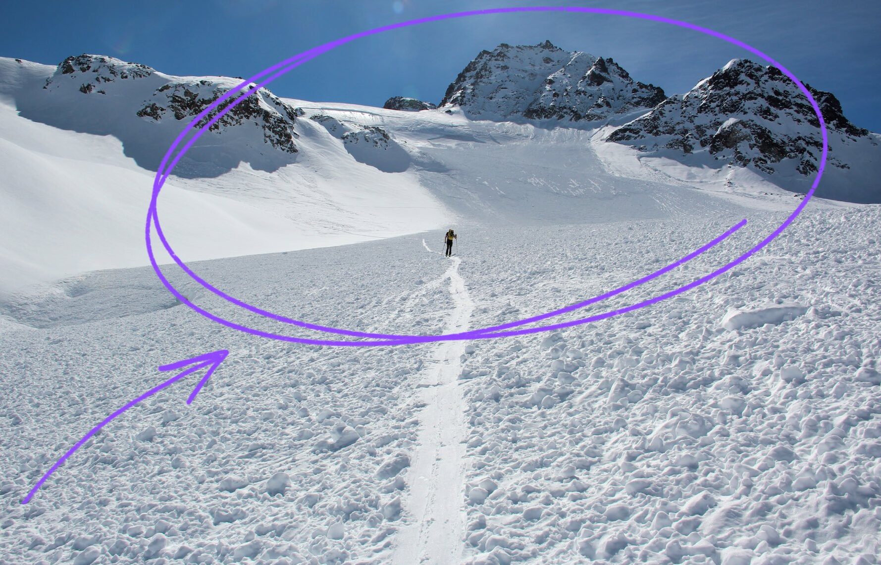 Große Lawinen können weit in flache Bereiche unter 30 Grad vordringen. © snow institute I LWD Tirol